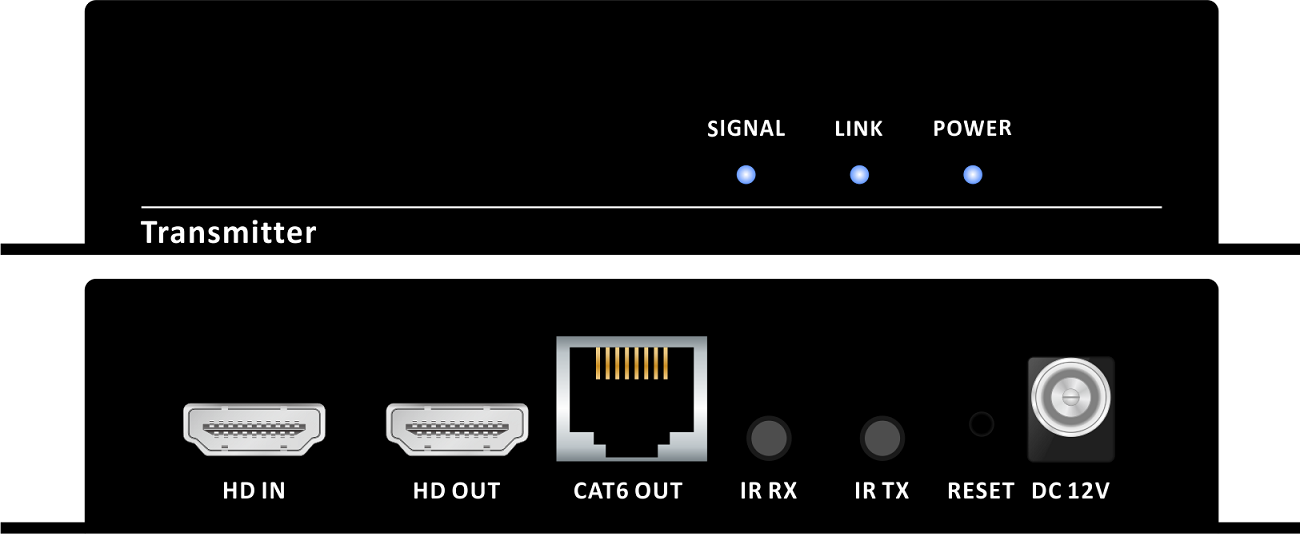 LHDT HDMI 1080P 150米网传发射